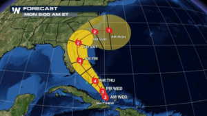 Alertas o advertencias de huracán